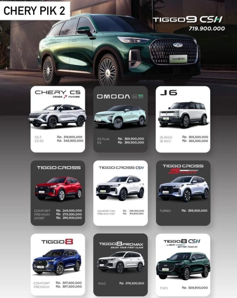 Harga mobil chery September 2025